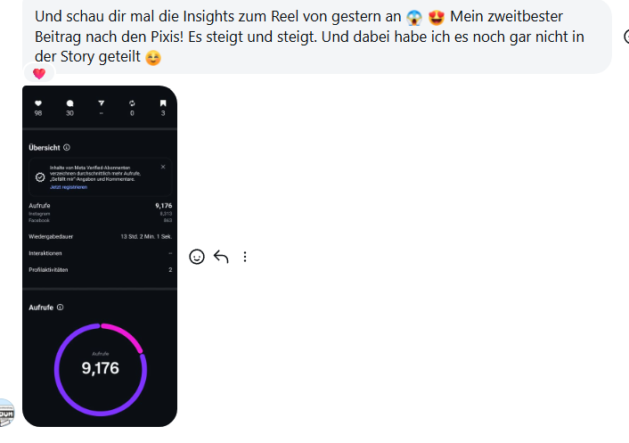 Content Co Working evergreen 28 Zahlen